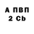 Кетамин VHQ William Caudill